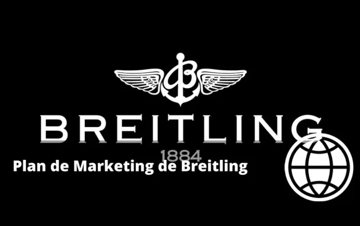 Plan de Marketing de Breitling