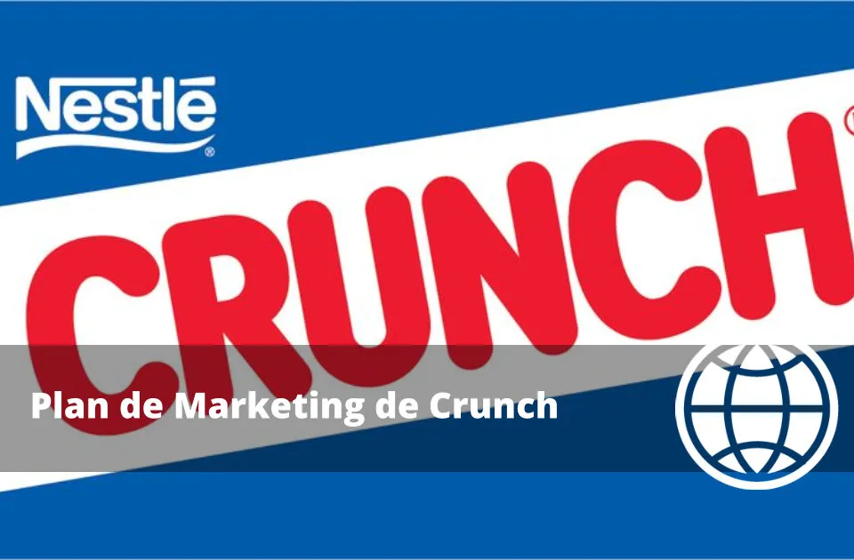 Plan de Marketing de Crunch
