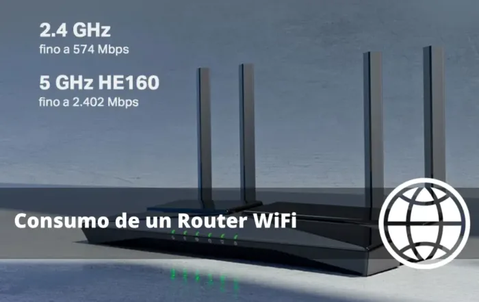 Consumo de un Router WiFi