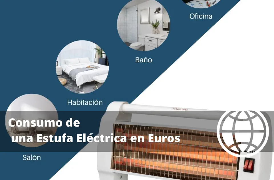 Consumo de una Estufa Eléctrica en Euros