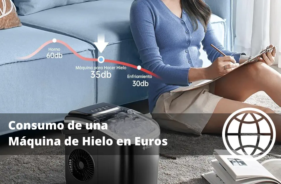 Consumo de una Máquina de Hielo en Euros