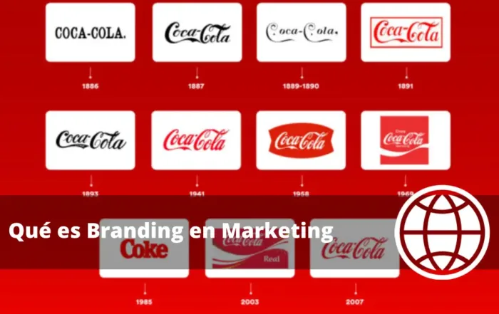 Qué es Branding en Marketing