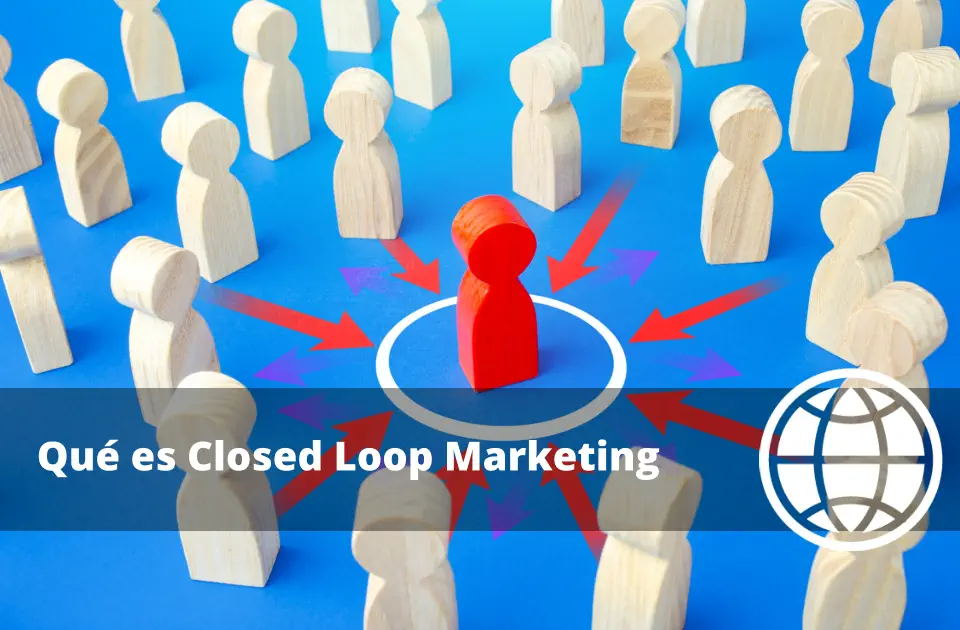 Qué es Closed Loop Marketing