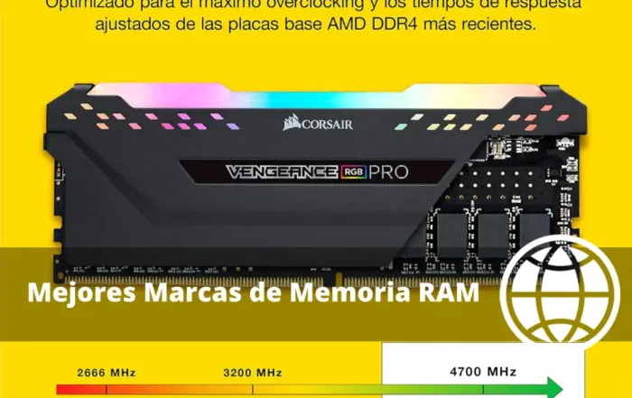 Mejores Marcas de Memoria RAM