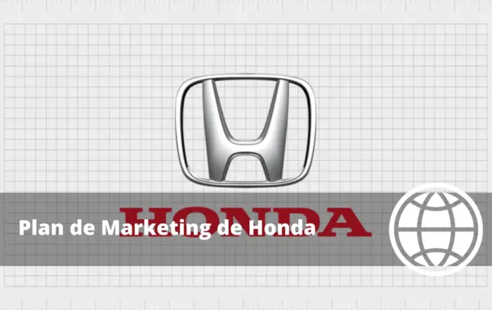 Plan de Marketing de Honda