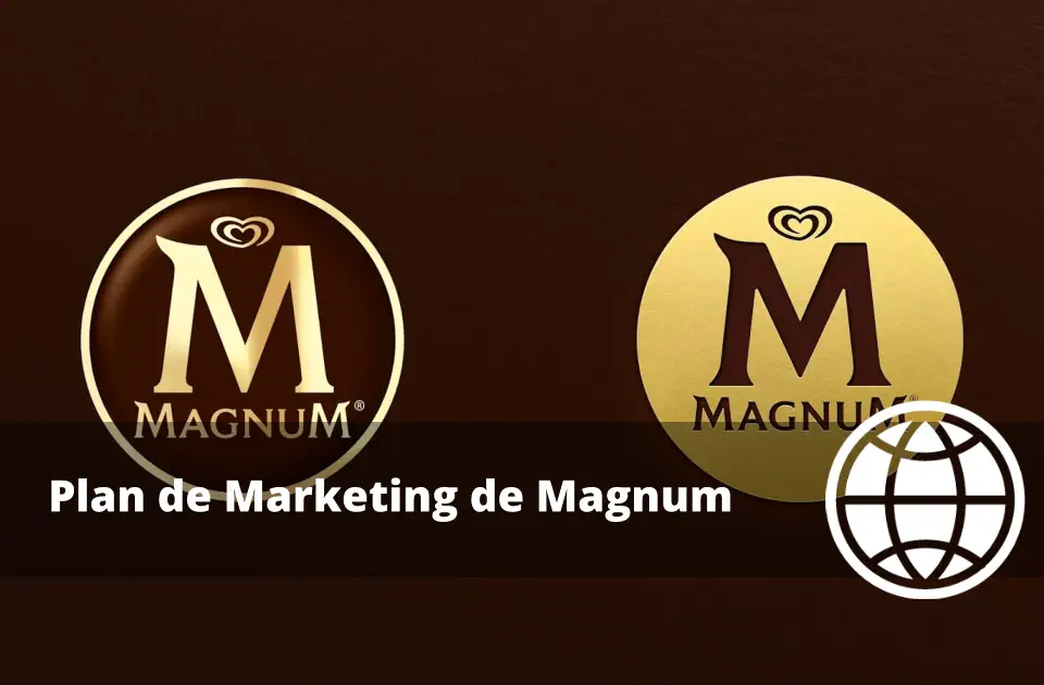 Plan de Marketing de Magnum