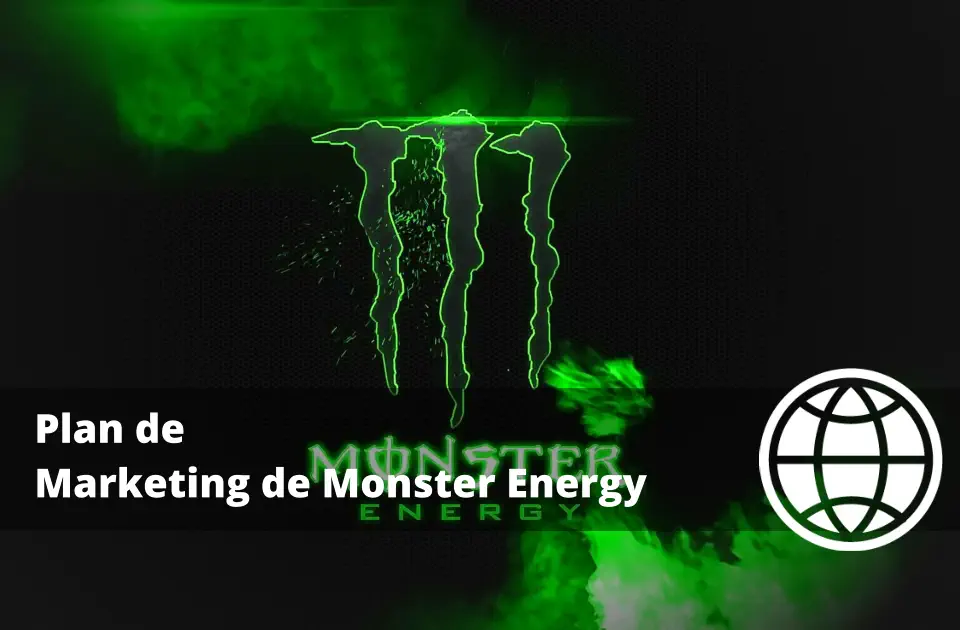 Plan de Marketing de Monster Energy
