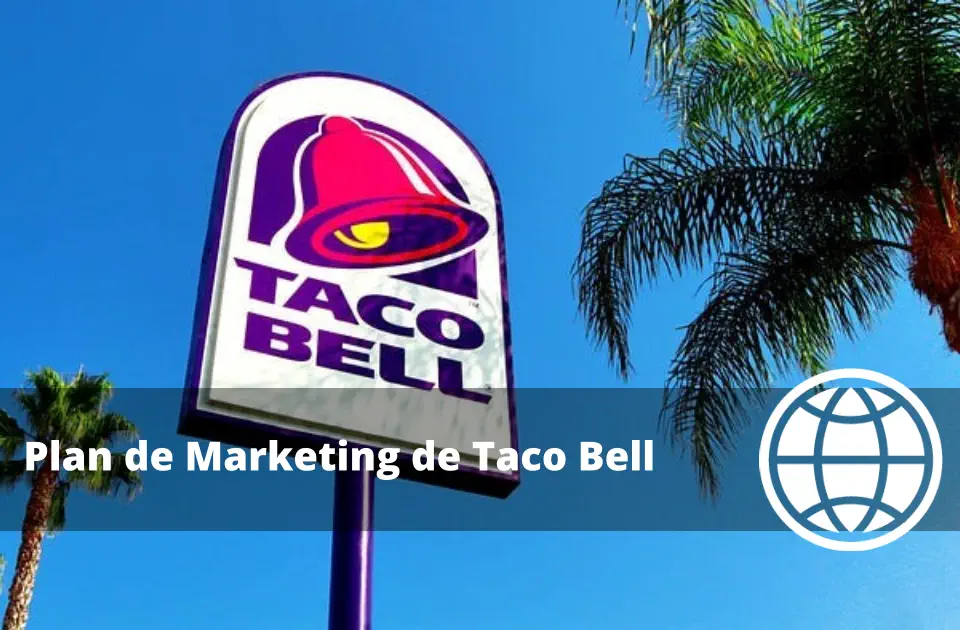 Plan de Marketing de Taco Bell