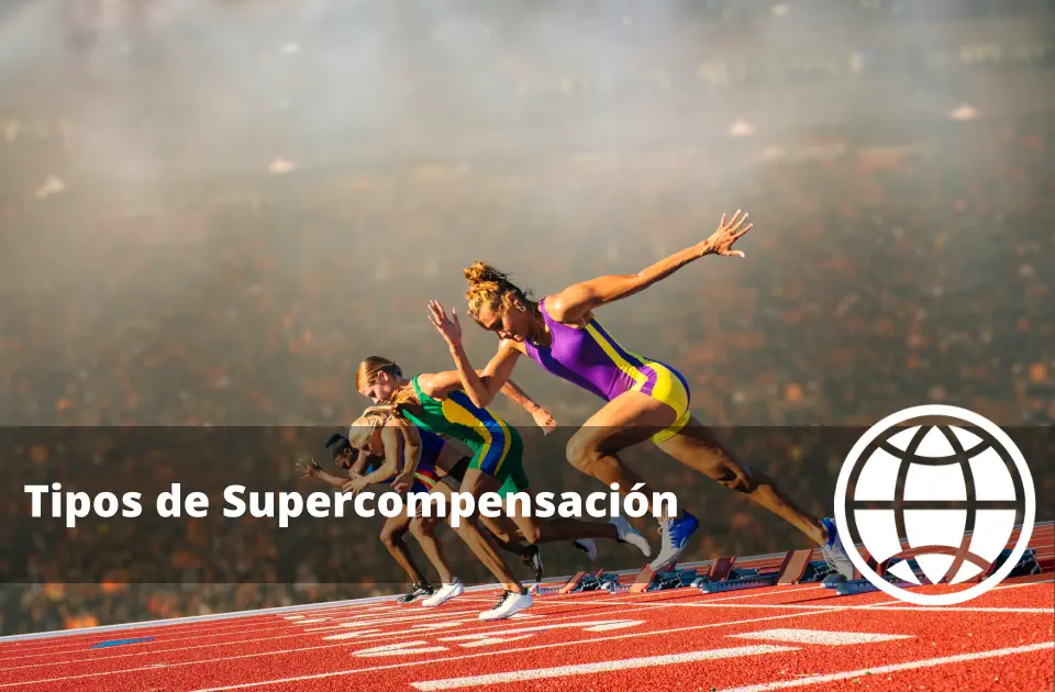 Tipos de Supercompensación