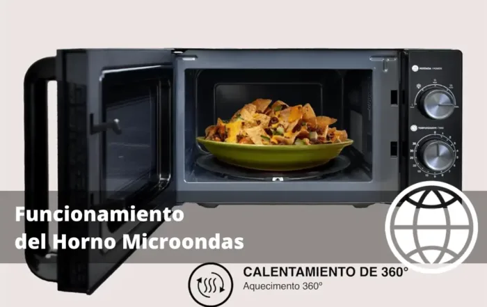 Funcionamiento del Horno Microondas