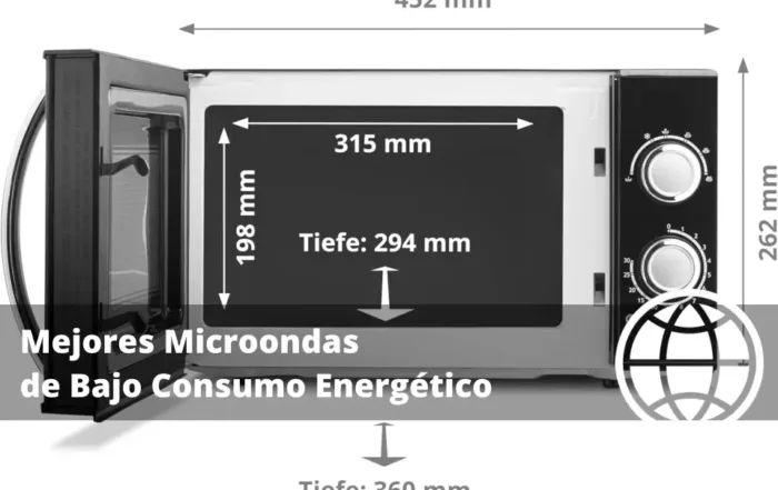 Mejores Microondas de Bajo Consumo Energético