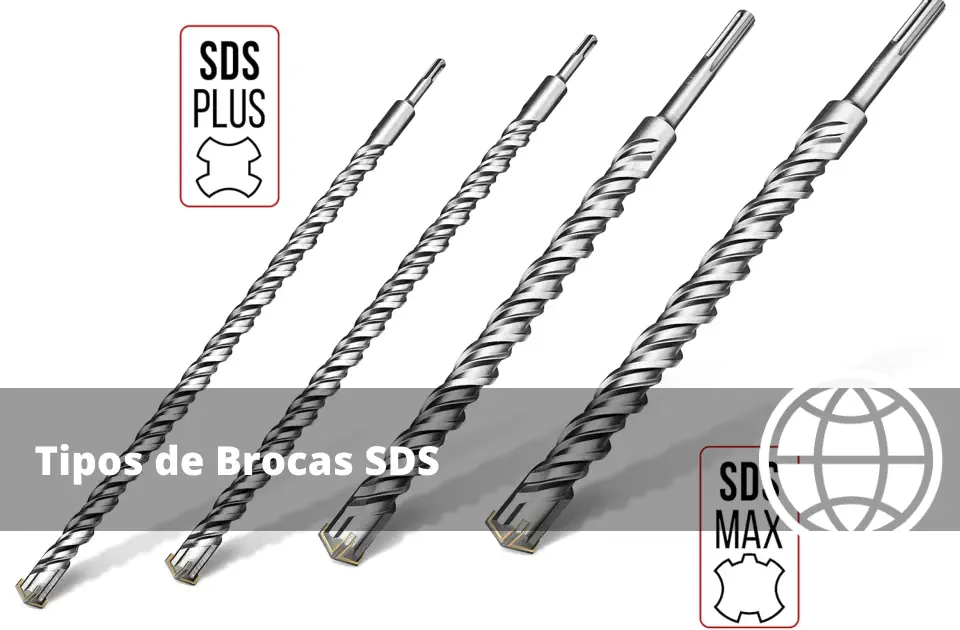 Tipos de Brocas SDS