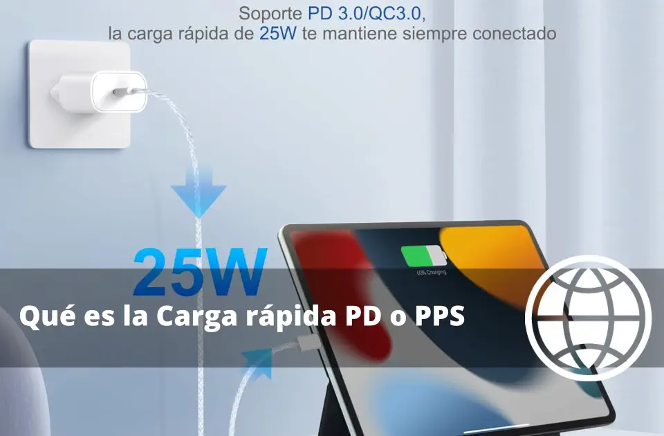 Qué es la Carga rápida PD o PPS y si Daña la Batería