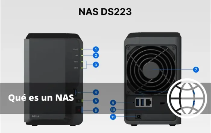 Qué es un NAS