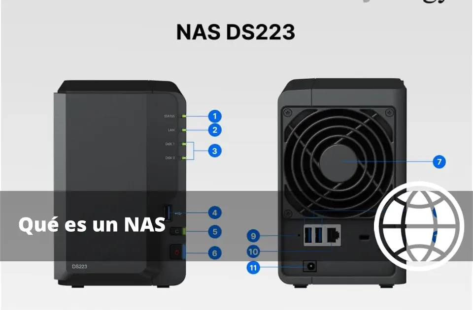 Qué es un NAS