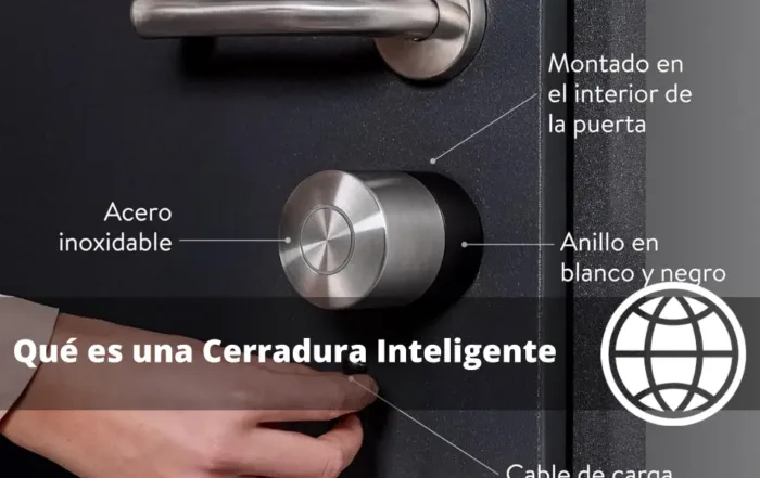 Qué es una Cerradura Inteligente