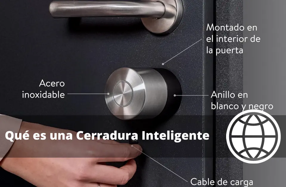 Qué es una Cerradura Inteligente: Nivel de Seguridad y Funcionamiento