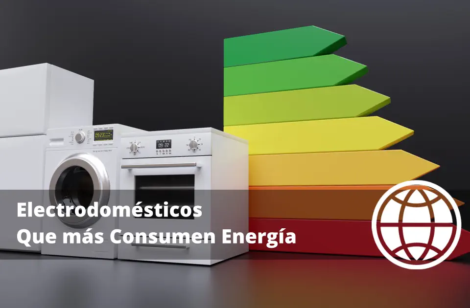 Electrodomésticos Que Más Consumen Energía