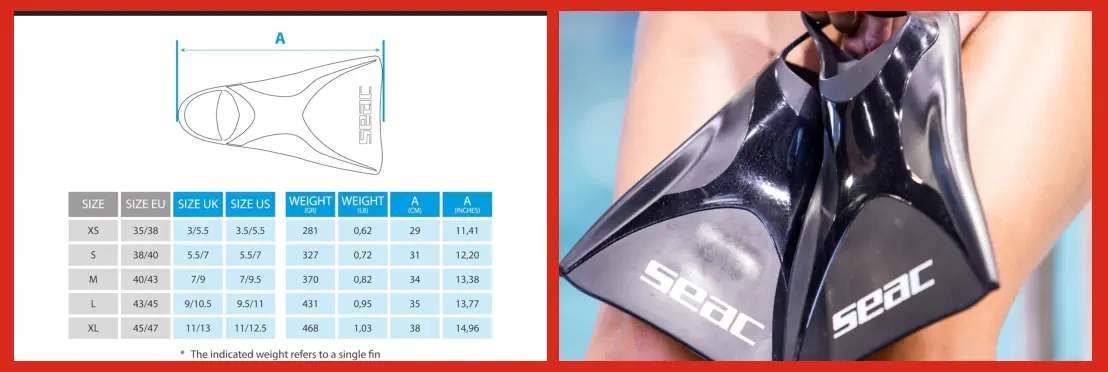 Talla de las Mejores Aletas Para Nadar en Piscina Talla de las Mejores Aletas Para Nadar en Piscina